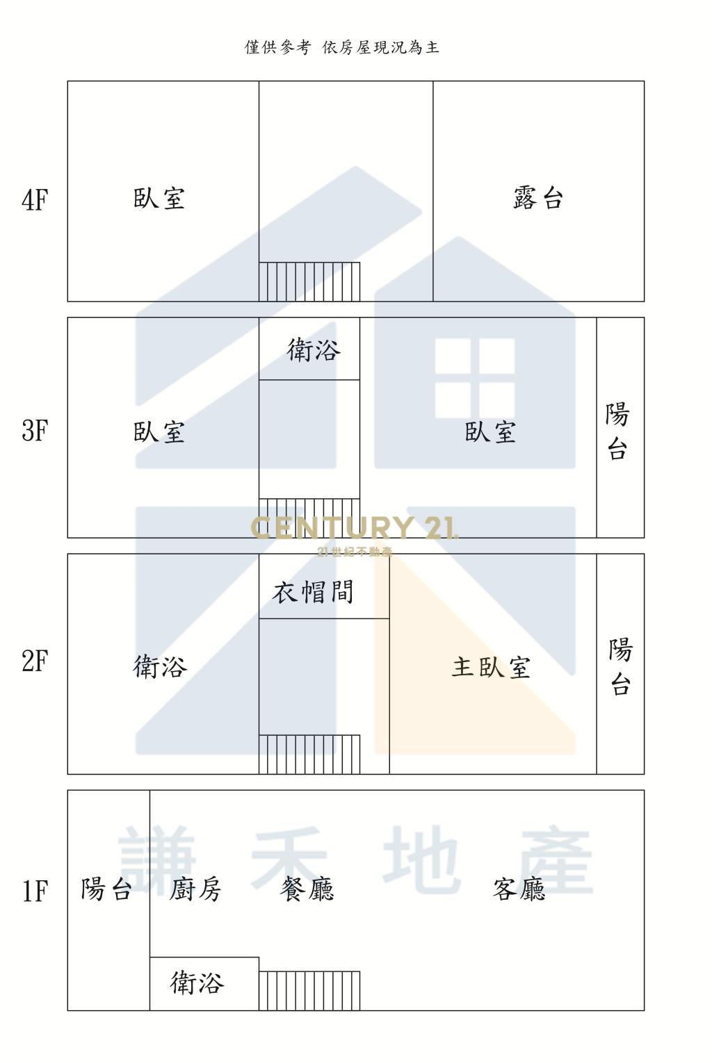 近楊梅火車站屋況佳別墅門前停車