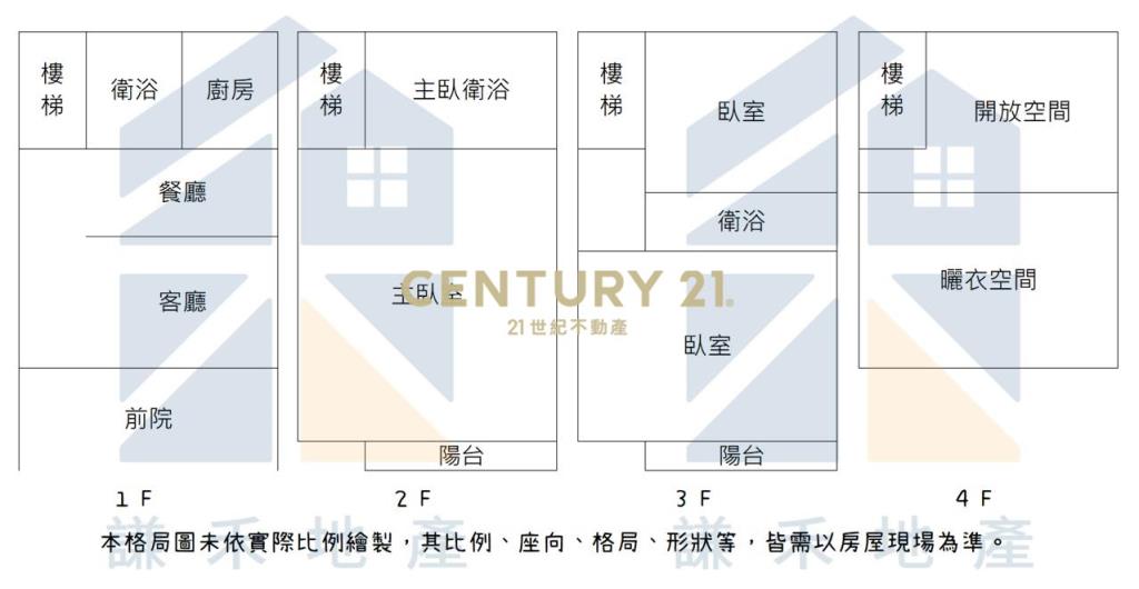 楊新路庭院整新別墅