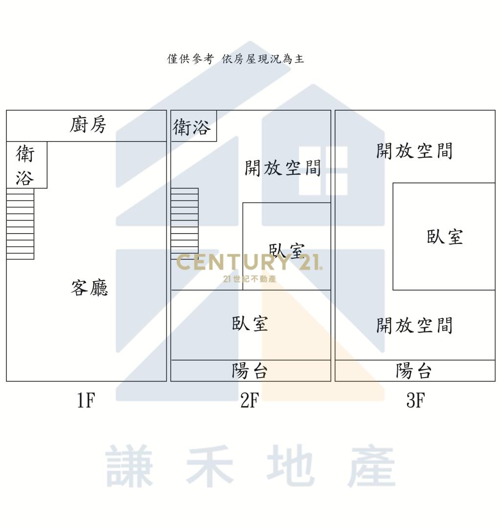 湖口市區便宜透天