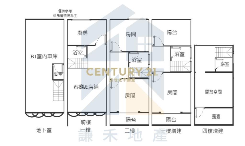 近平鎮家樂福室內雙車店住