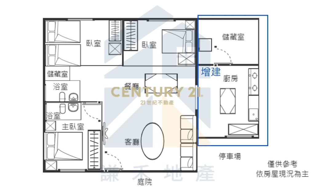 新屋大地坪合法美農舍