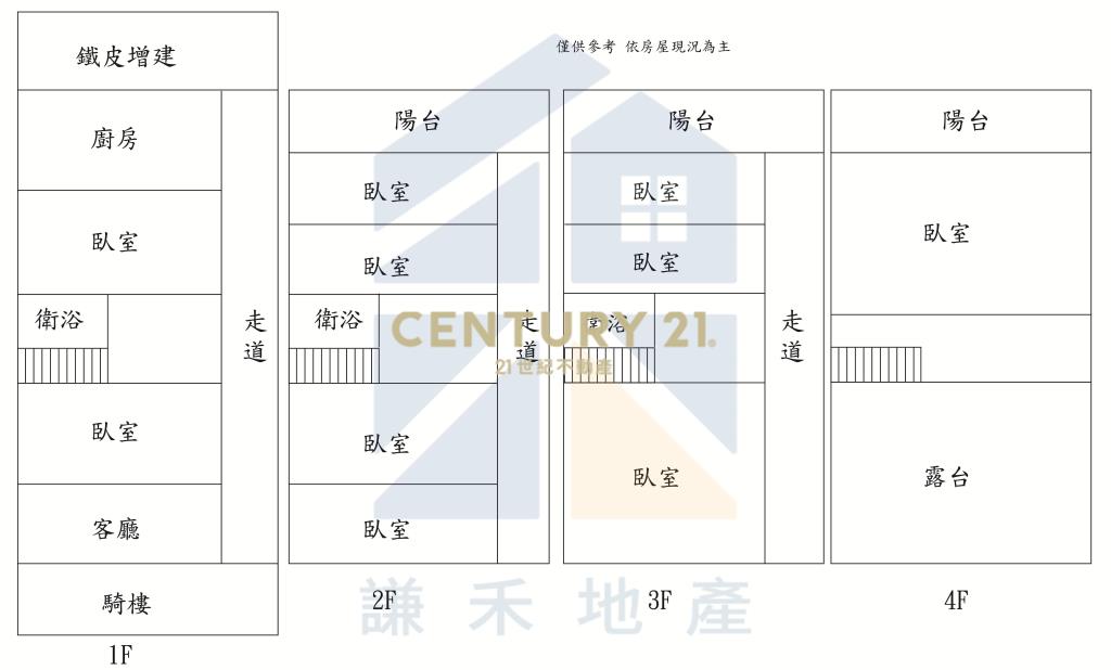 八德重劃區大地坪店面