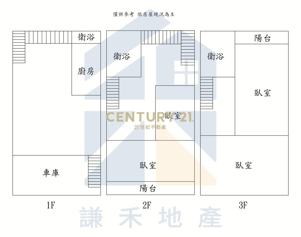 近龍科邊間美透天