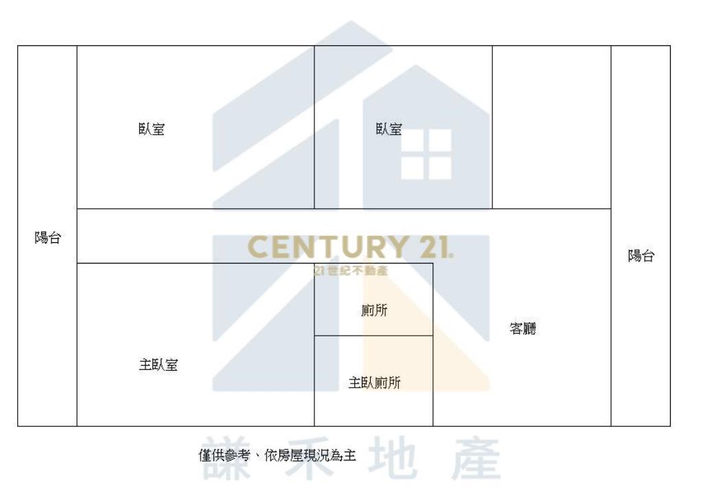 南勢重劃區整新智能低樓層美3房