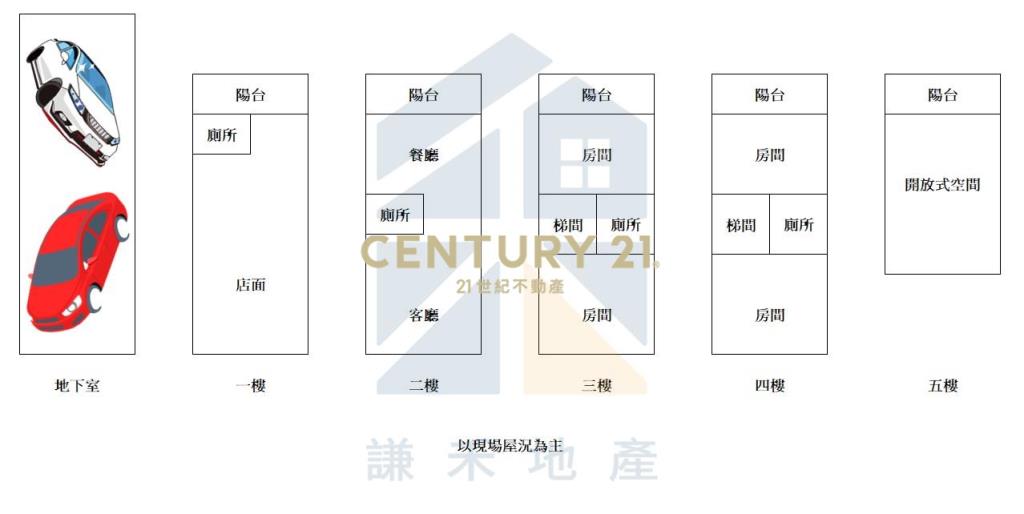 中壢雙車臨路金店住