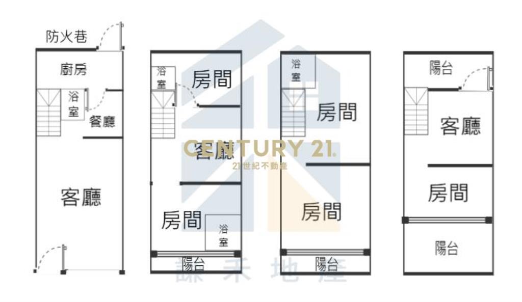 楊新路二段五房透天