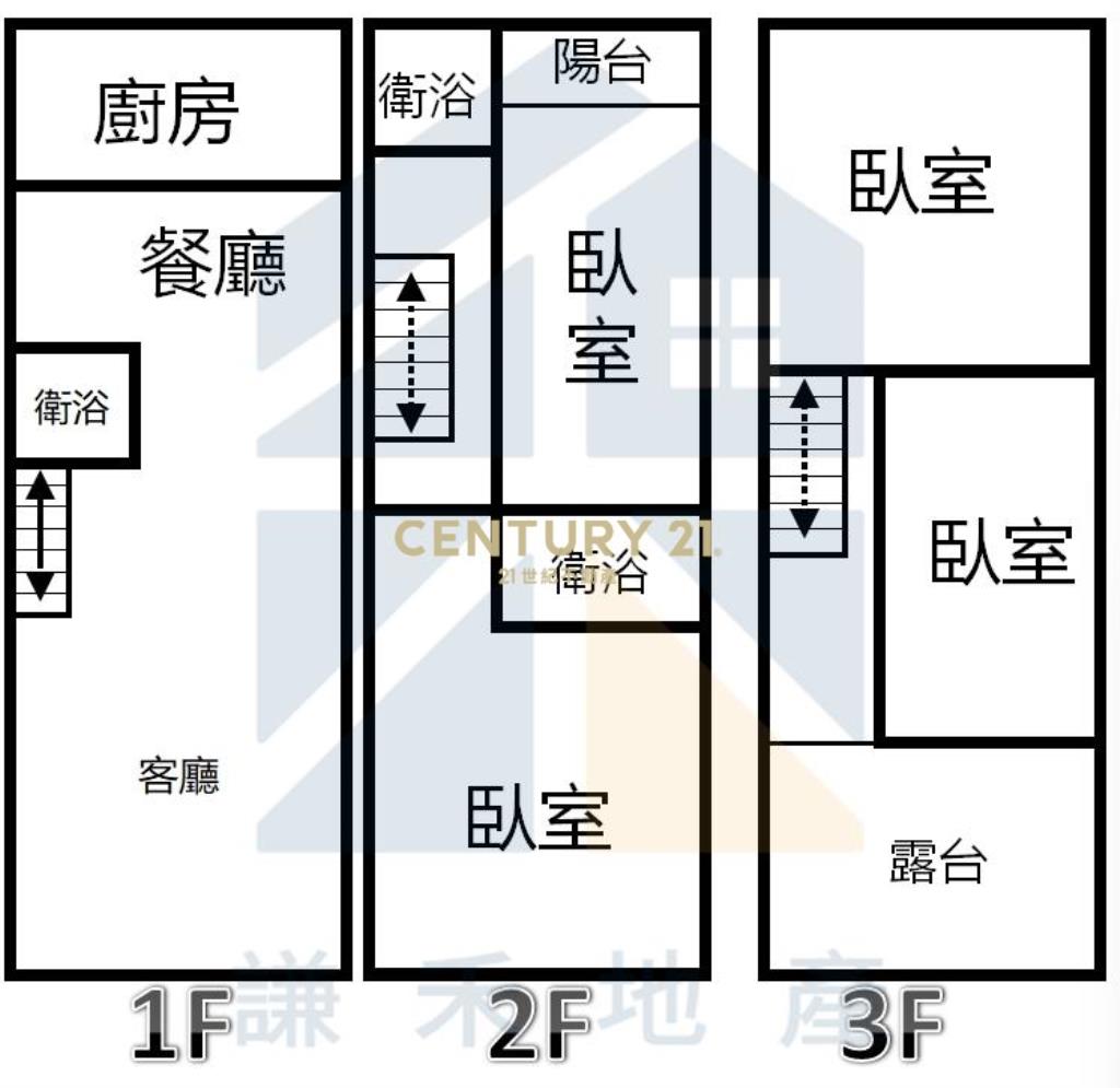 楊梅國中小全新整理美透天