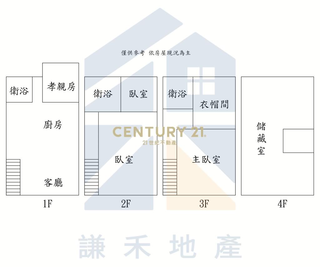 【桃園觀音｜好市多商圈｜溫馨別墅】