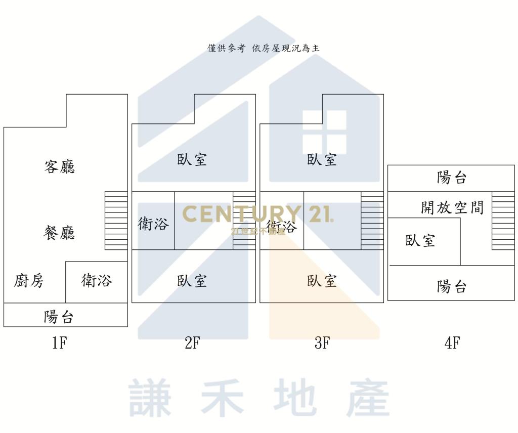 近66&好市多整新透天