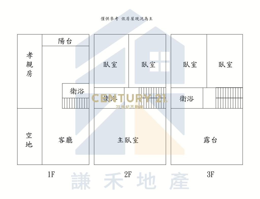 近埔心市區孝親美別墅雙車位