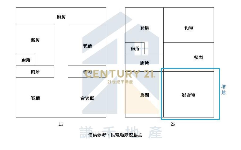 近新屋市區大地坪美農舍