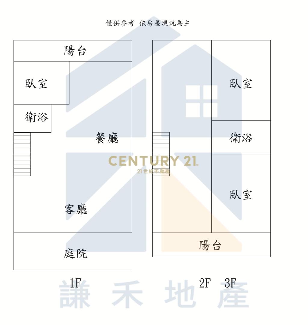 近富岡車站孝親房透天