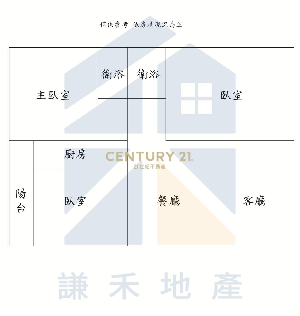 楊梅幸福市全新整理3房車