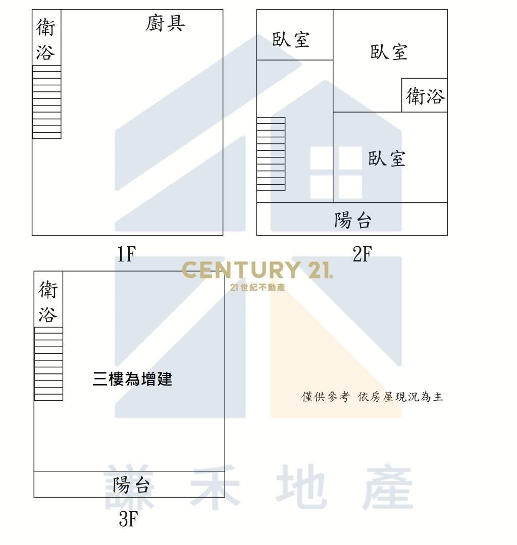 四維兒童公園🔥6米大面寬透天