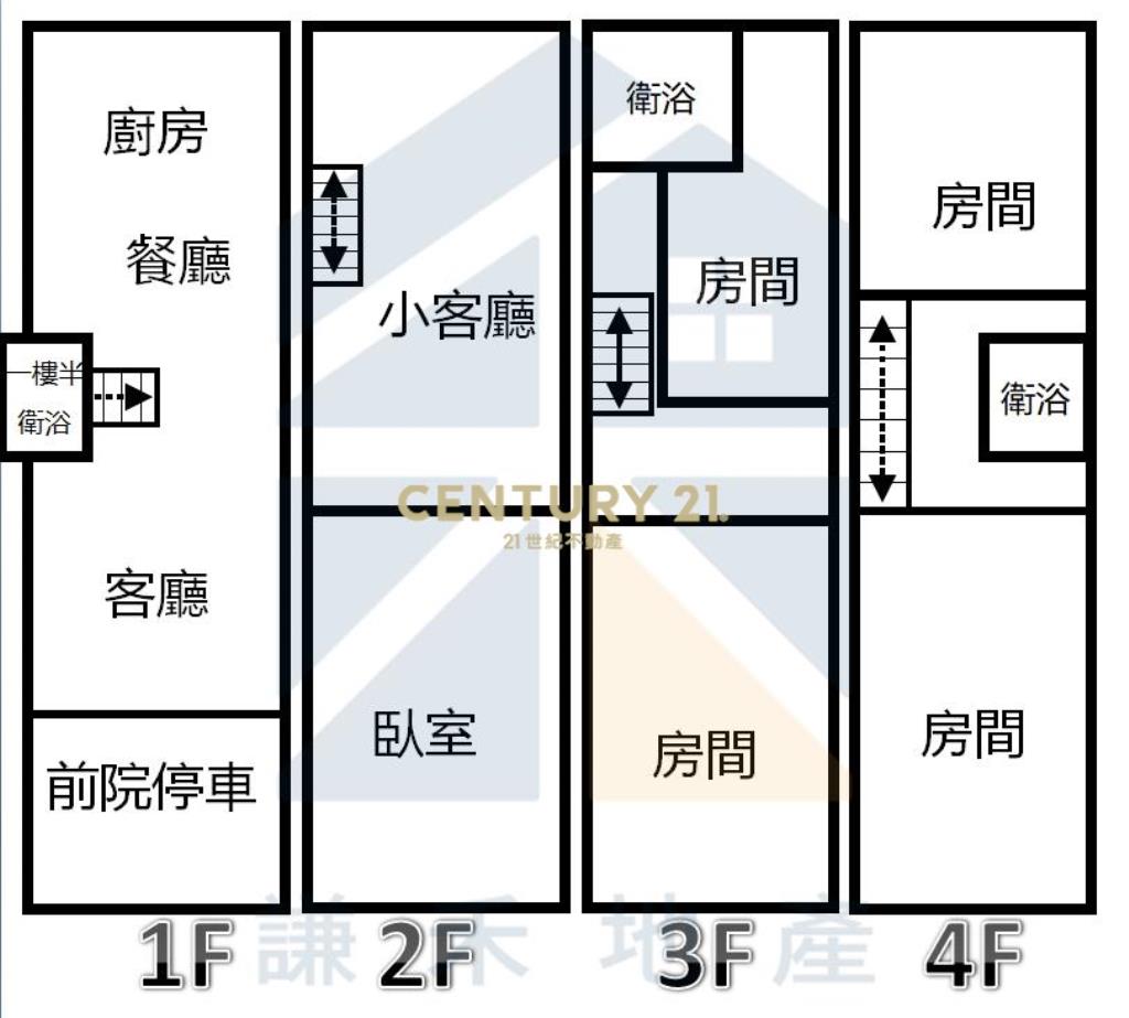 近中科院前院停車美墅