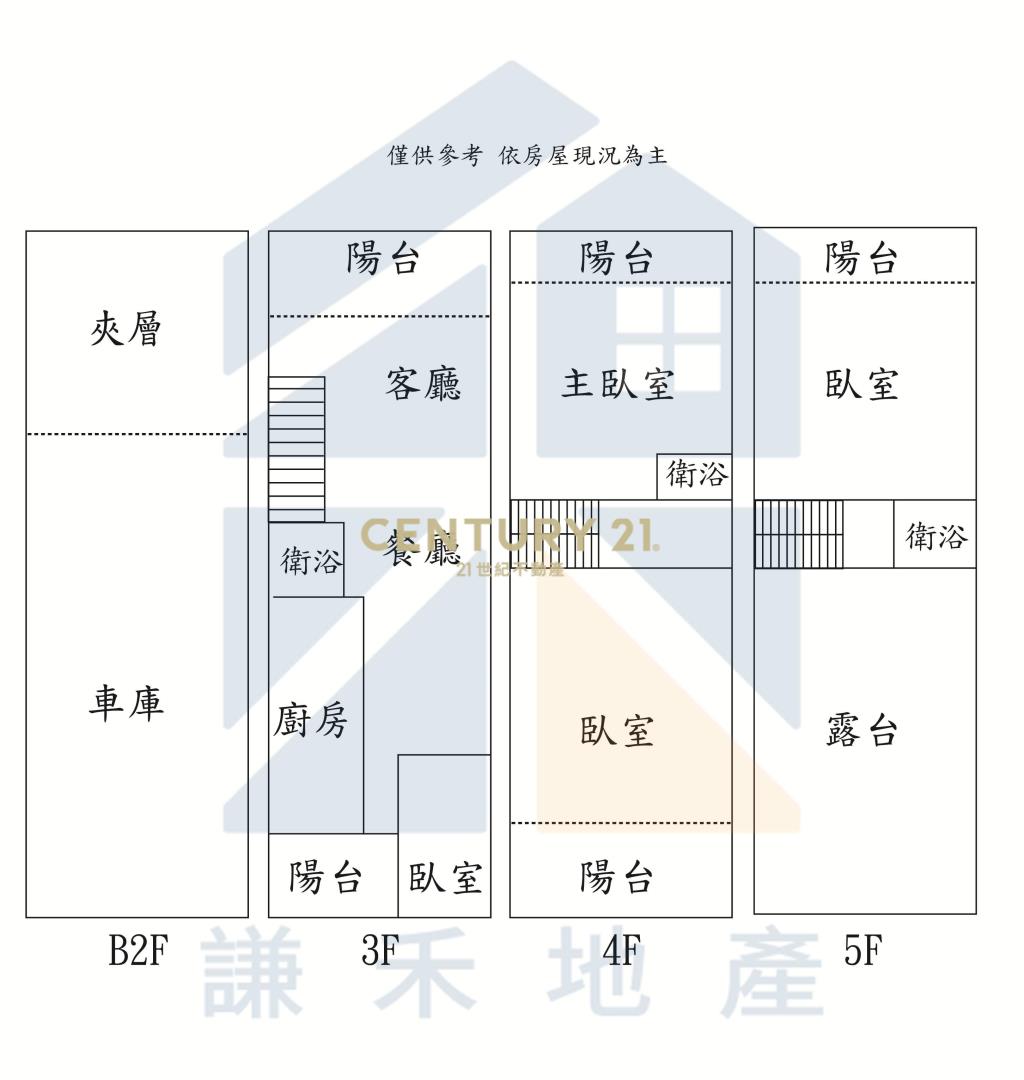 近平鎮交流道上疊透天