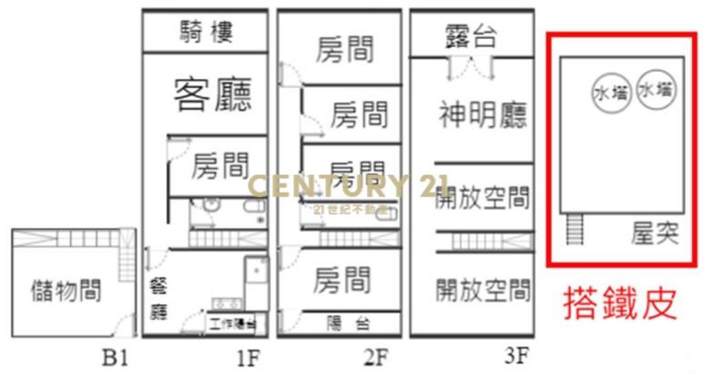 台3重機中繼會館