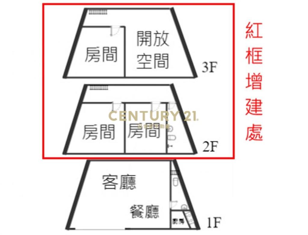 雙臨路超值住店