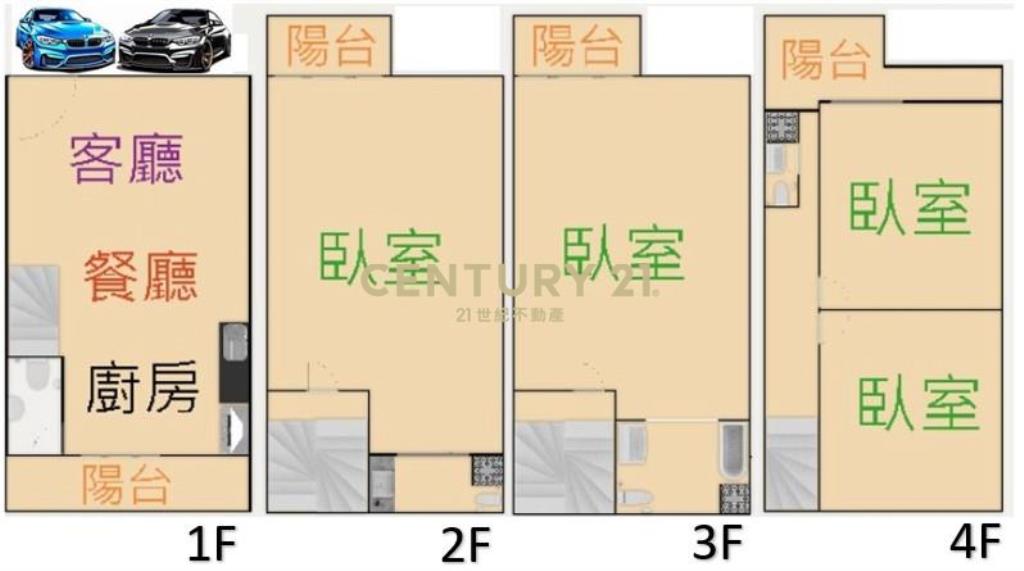 全新近台積電住店