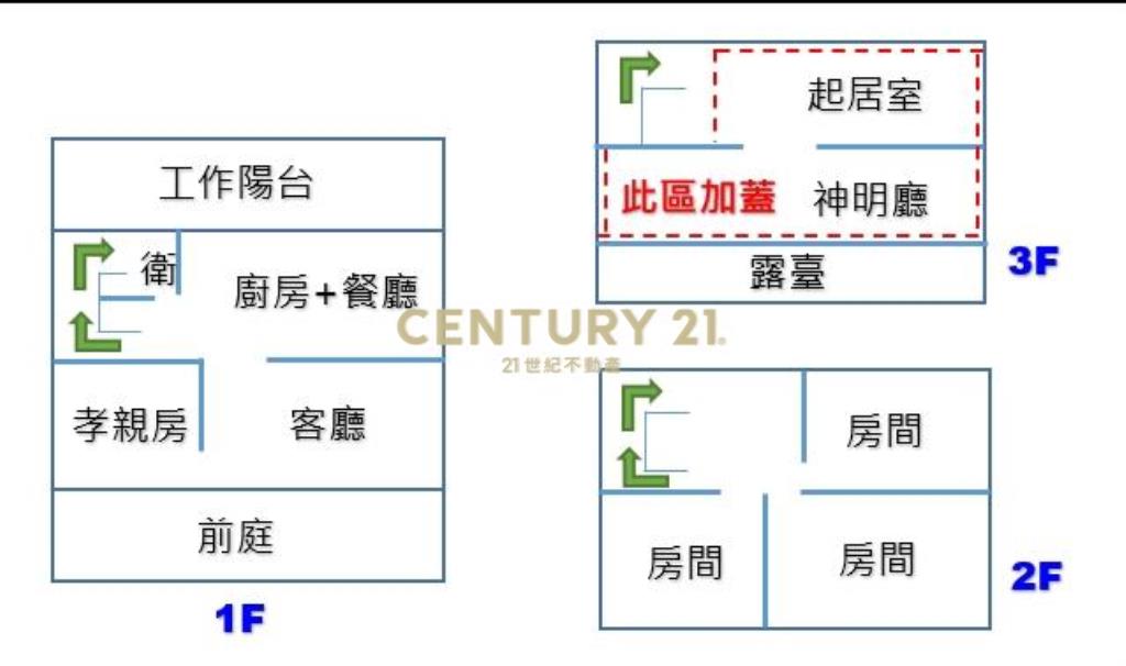 台積電前庭透天