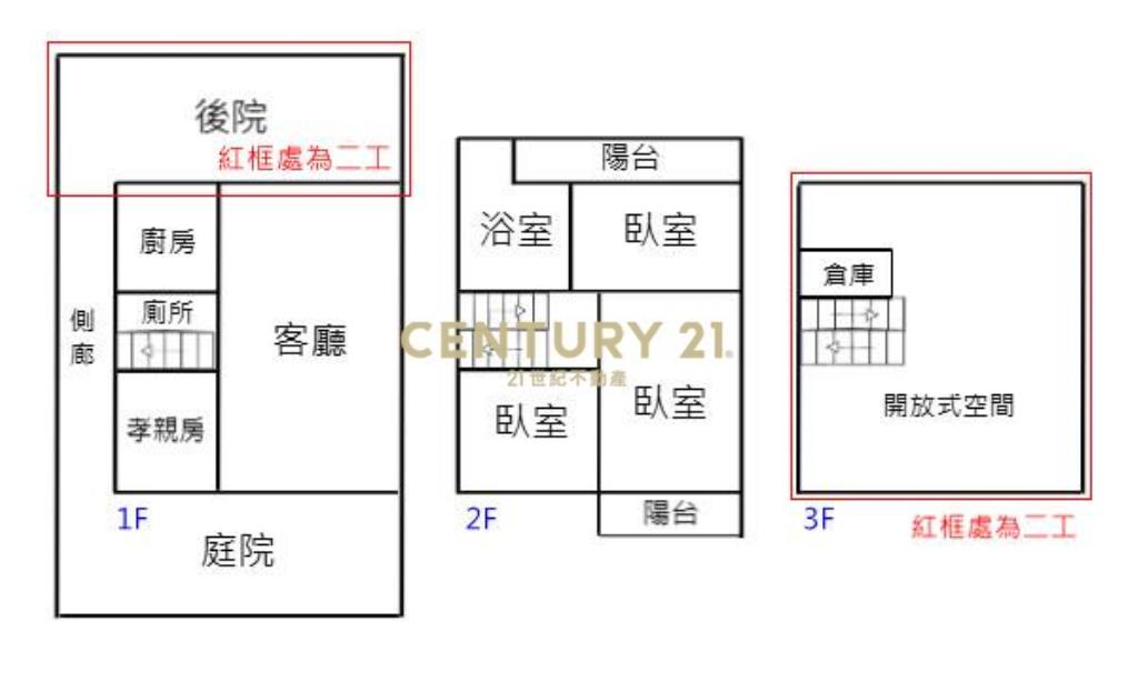 幸福成家透天