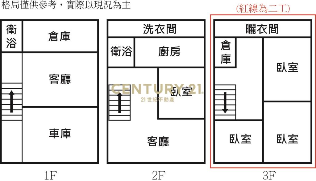 我有棟便宜透天