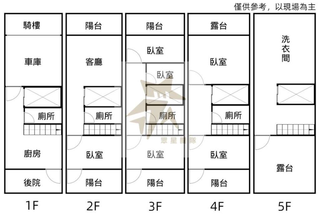 全整理六房電梯美墅