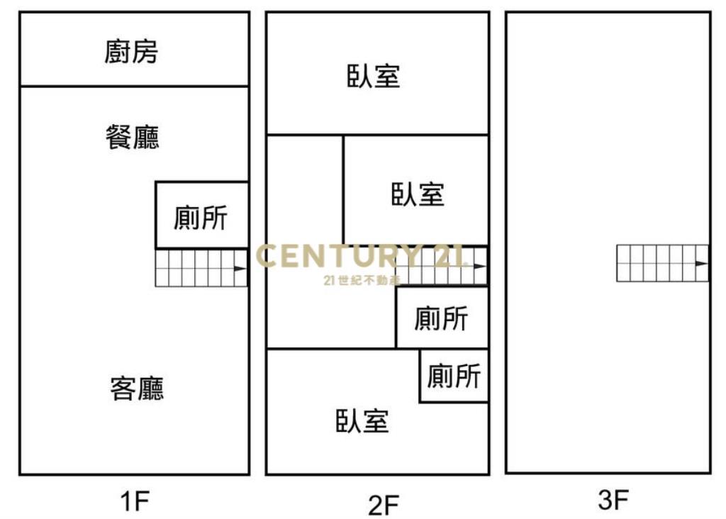 大溪雙車美透天