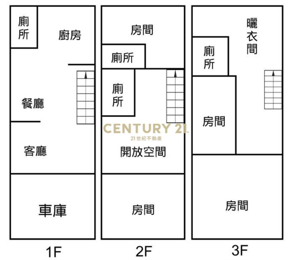 龍潭行政園區美透天