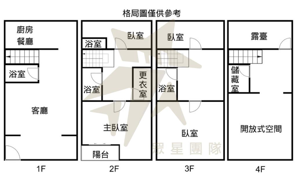 平鎮南平路透天