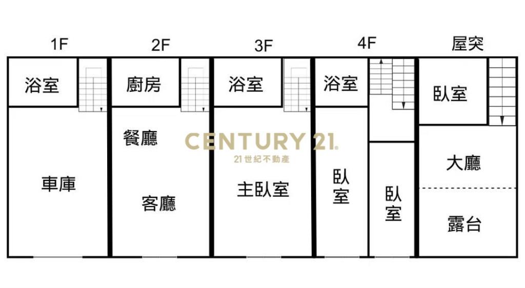 草漯大觀金鑽裝潢美墅