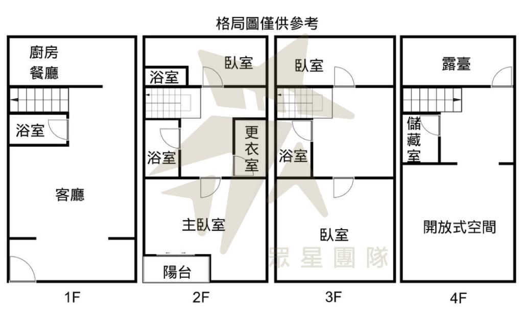 平鎮國中旁透天