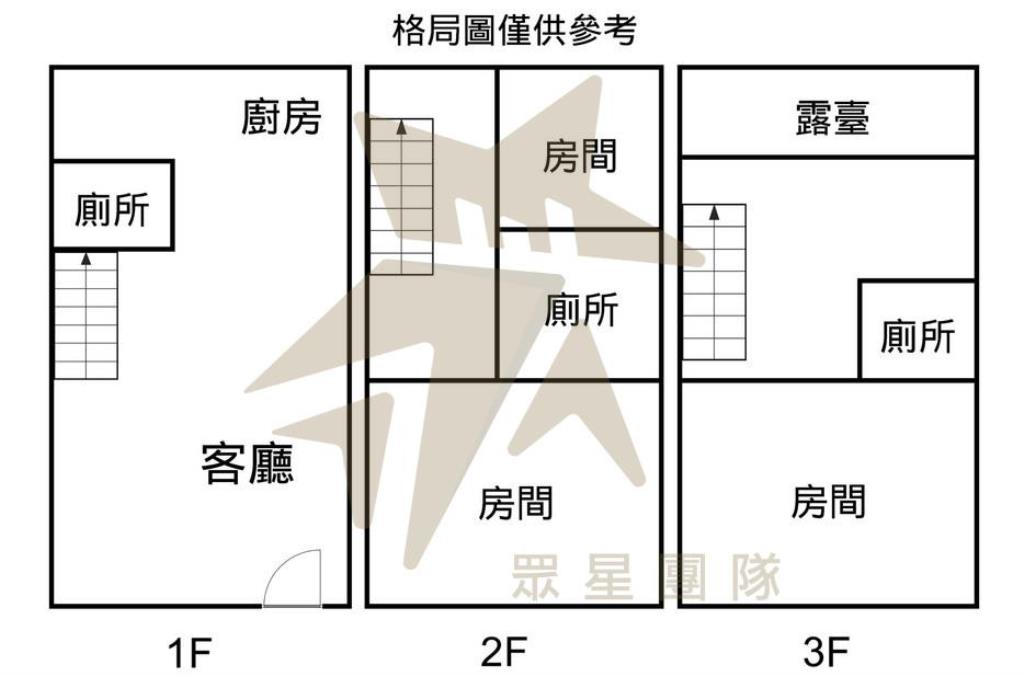 龍潭民族路透天