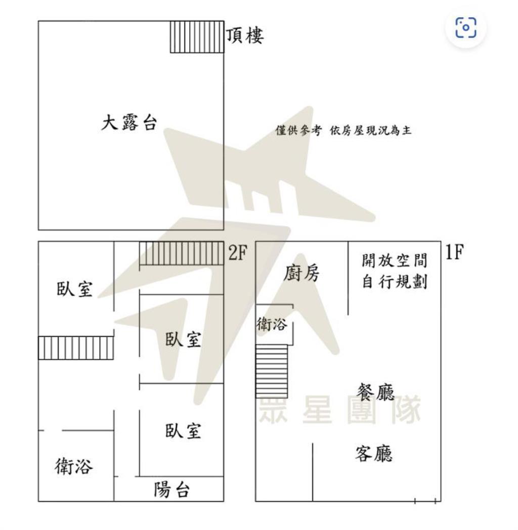 近楊梅火車站美透天