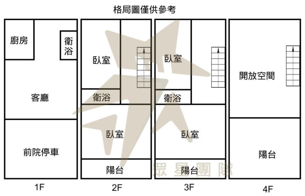 近龍科藝墅家透天