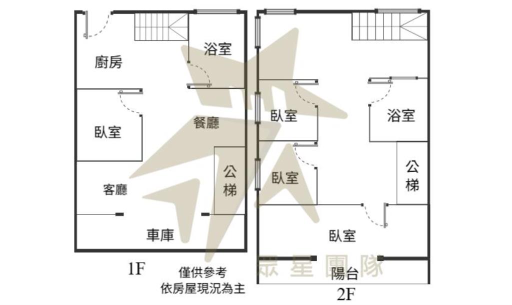 楊梅永美路邊間1+2樓美寓