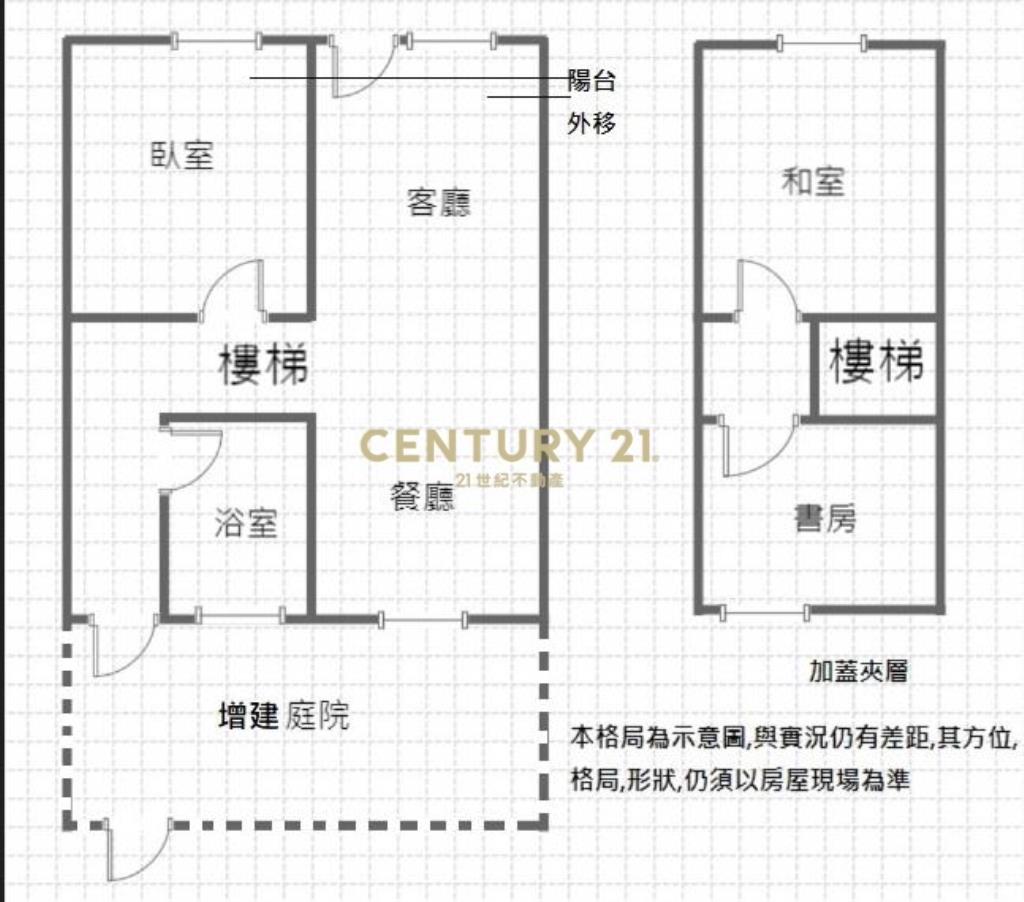 (4231)新店中正路魔術一樓