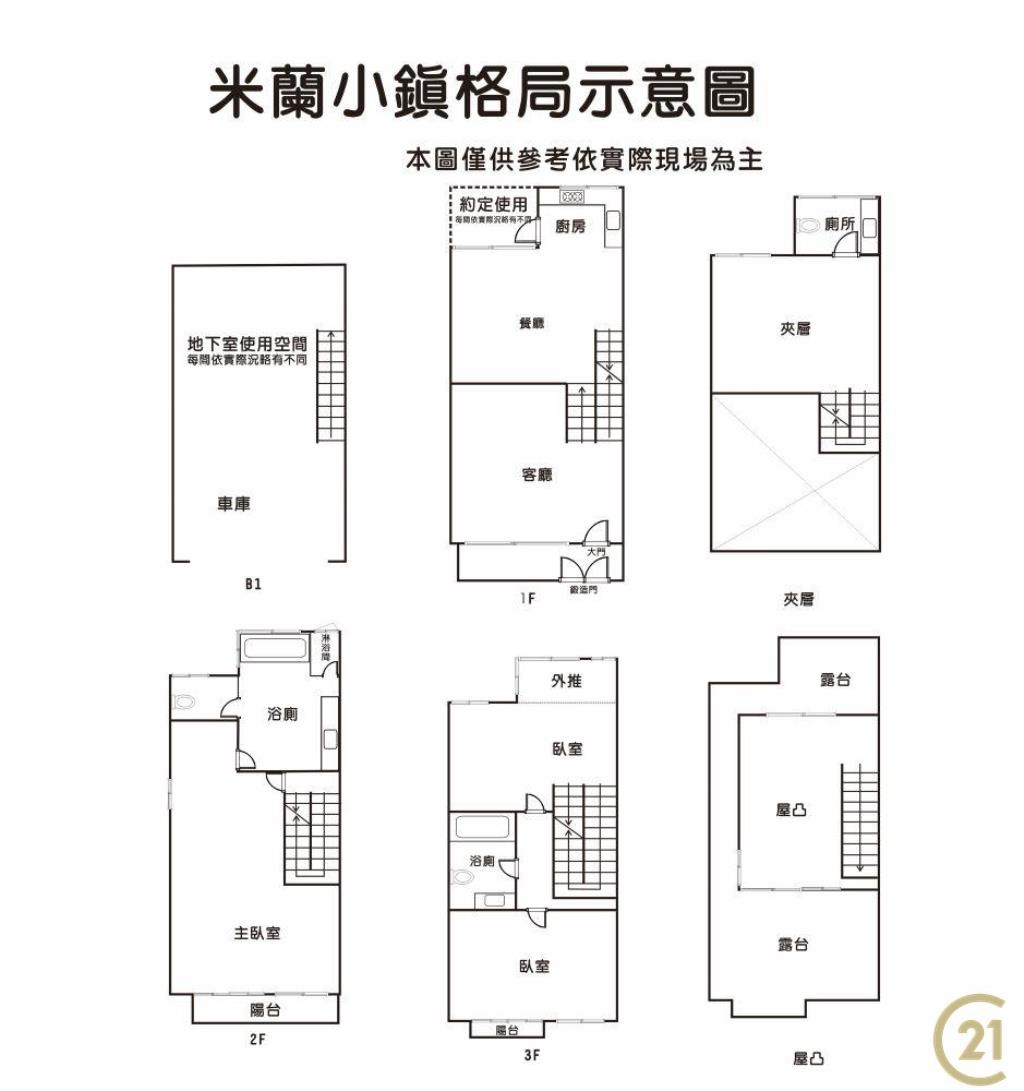 稀有釋出米蘭庭園美墅