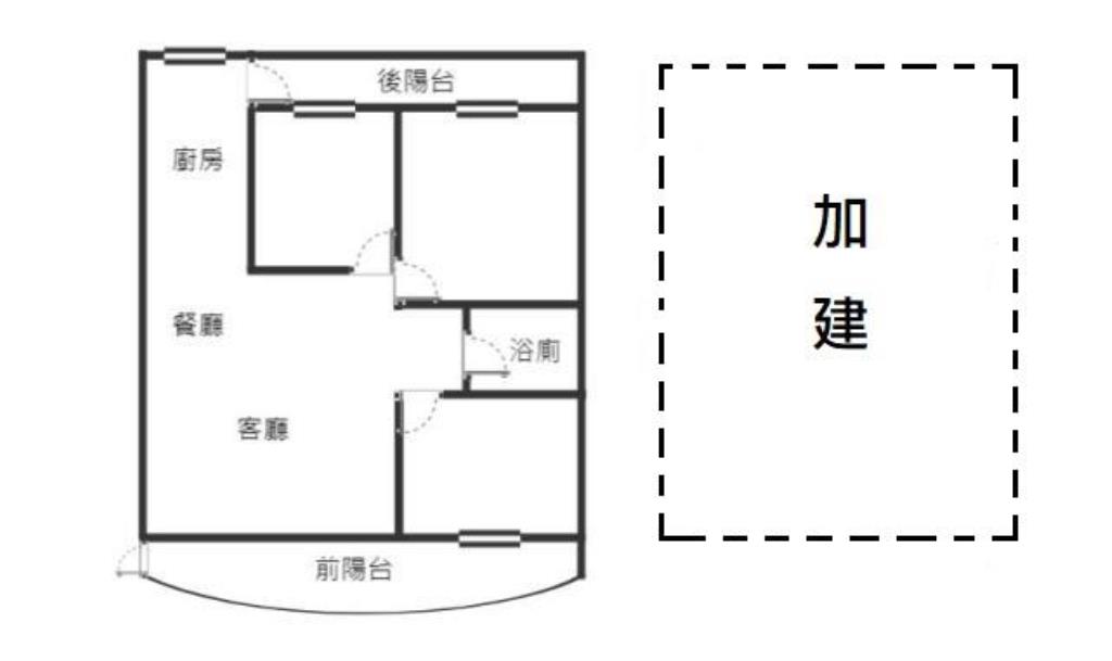 EA250北成明星學區大空間公寓