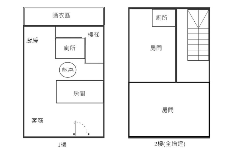 FG071羅東夜市便宜金質好店住