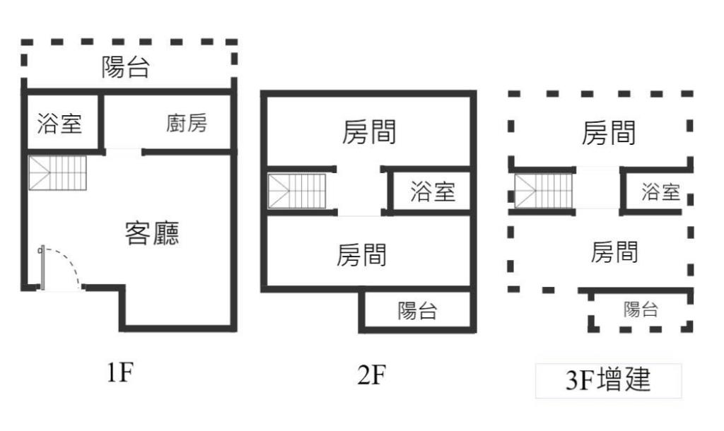 DB372跑馬公園旁文青溫泉透天