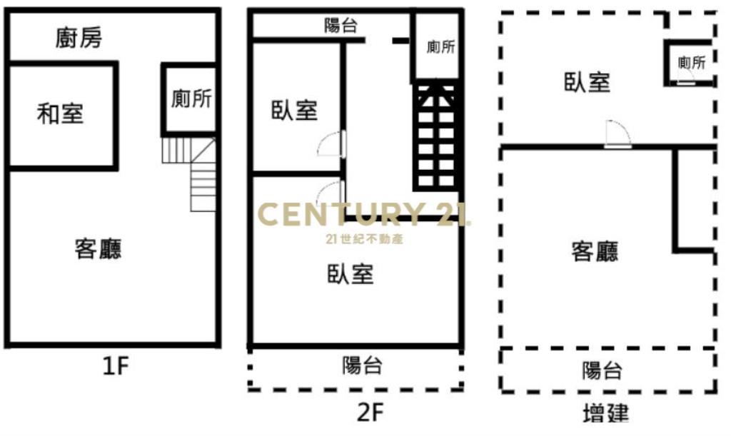 GB274泰山路孝親房美透天