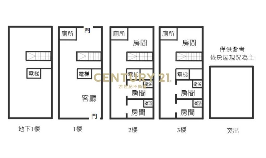 HE043近羅運全新電梯農舍