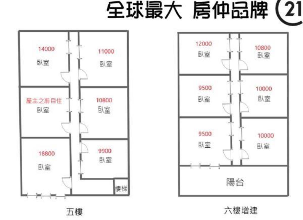 ㊝新埔華麗美收租