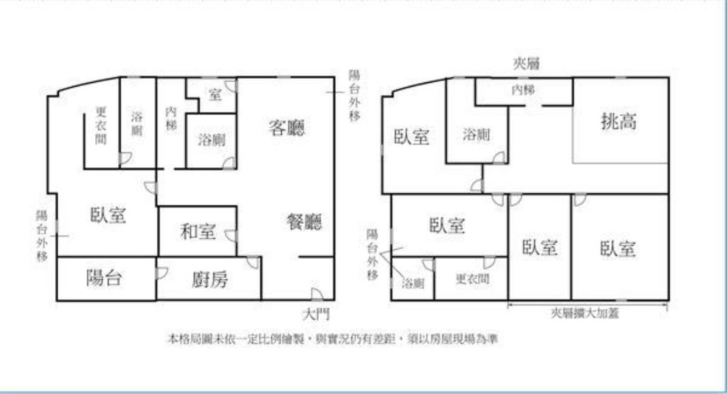 ㊝中山首府樓中樓美屋