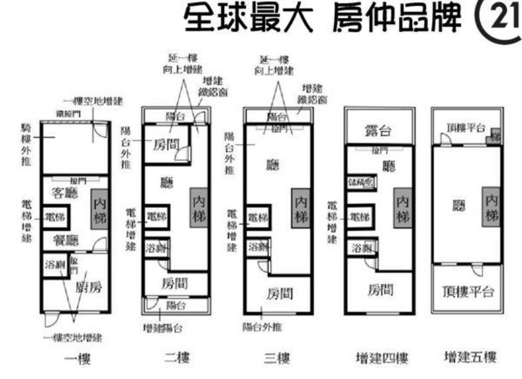 ㊝府中捷運電梯透天