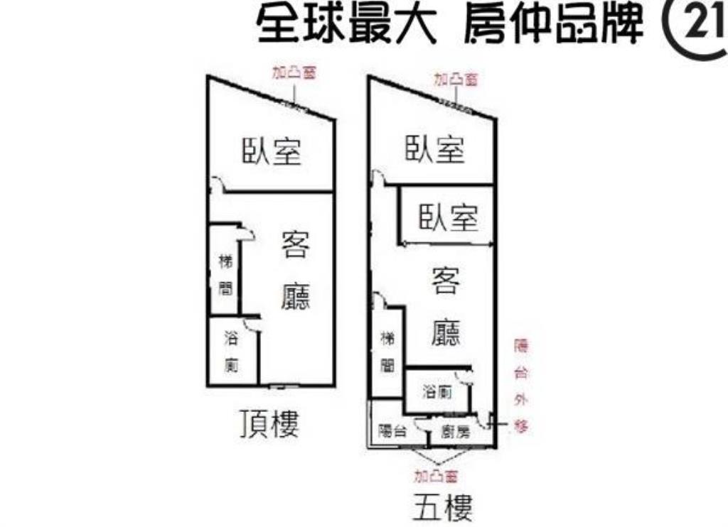 ㊝懷仁街高投報5+6