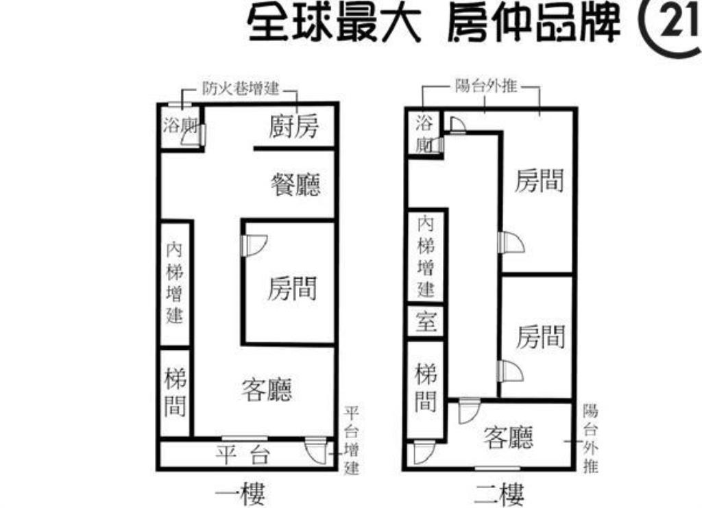 ㊝大觀路可停車1-2樓