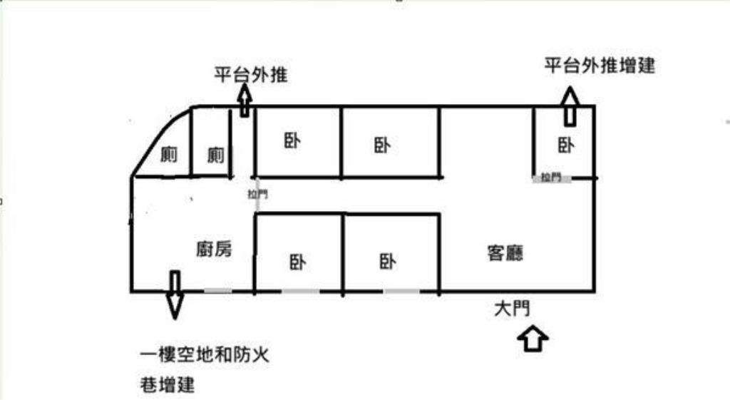 ㊝民治面寬大一樓