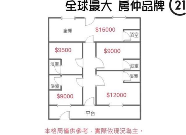 ㊝府中捷運收租五套房